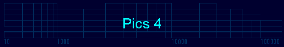  Pics 4 